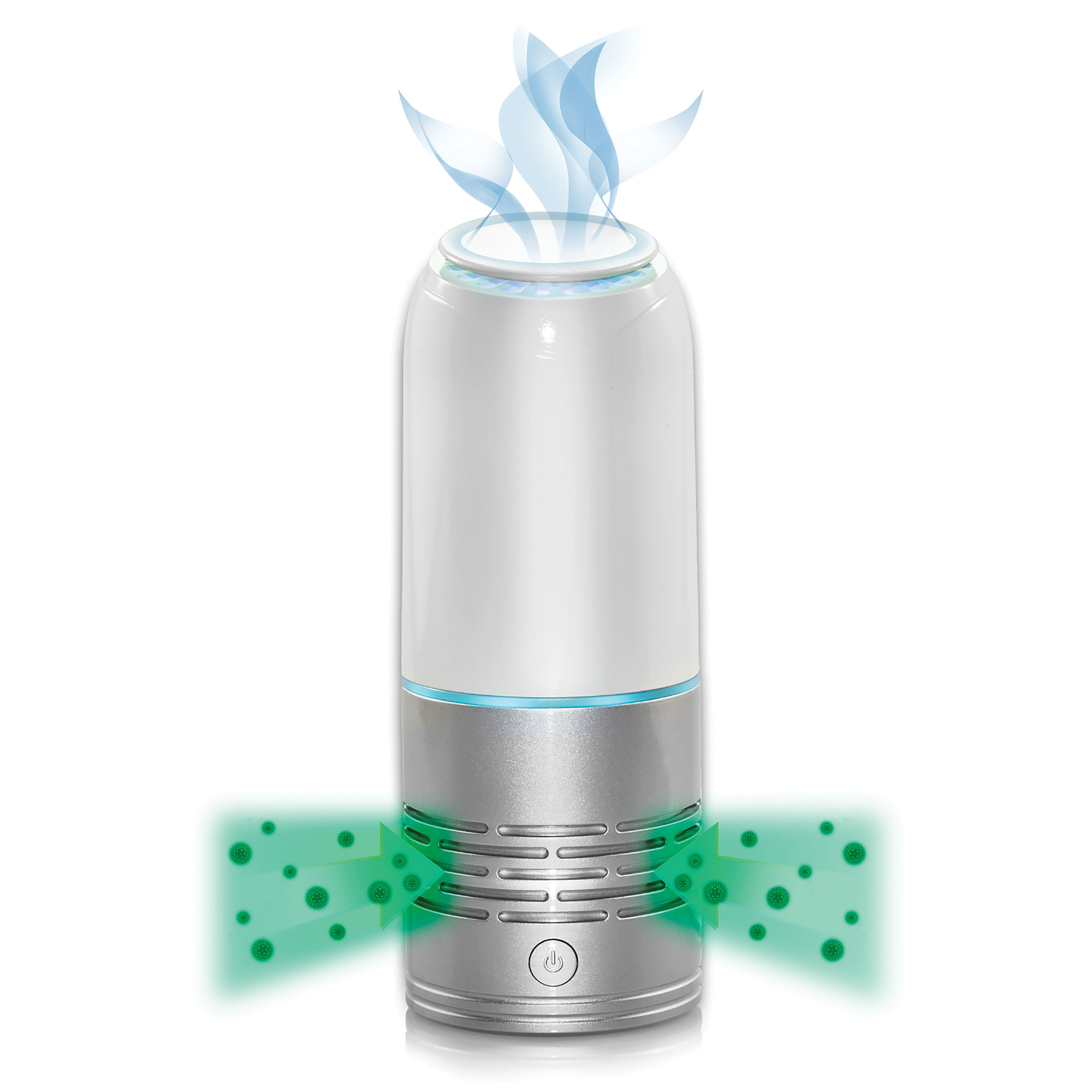 uvc led air purifier