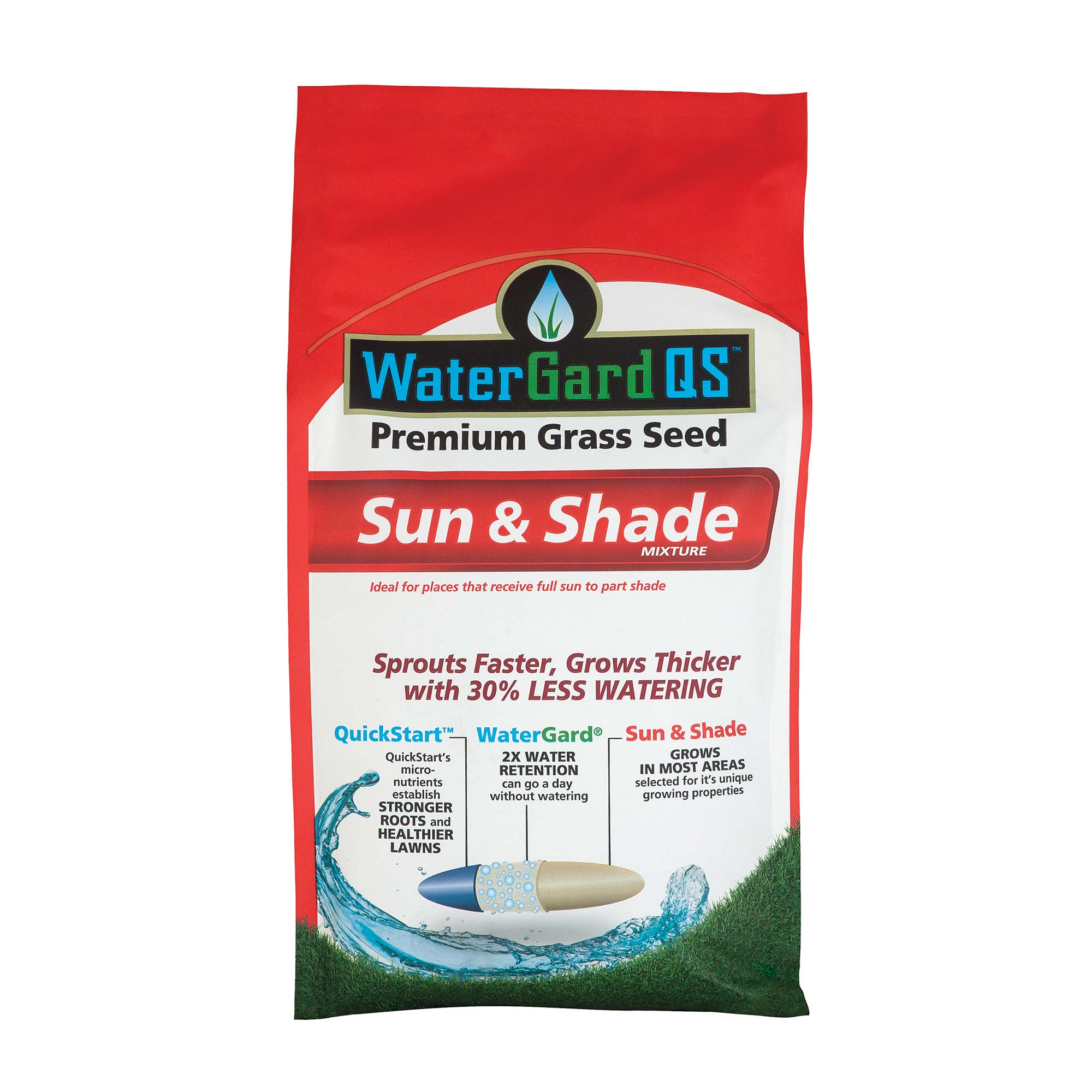 Sun & Shade Grass Seed