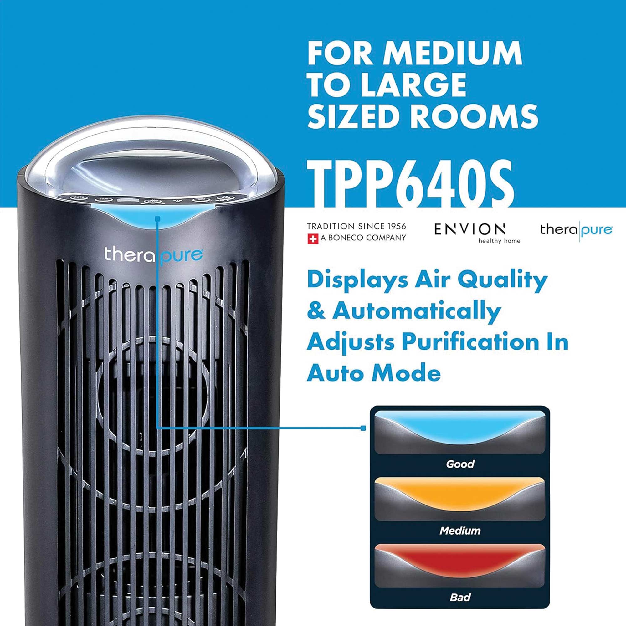 Therapure 5-Stage Air Purifier