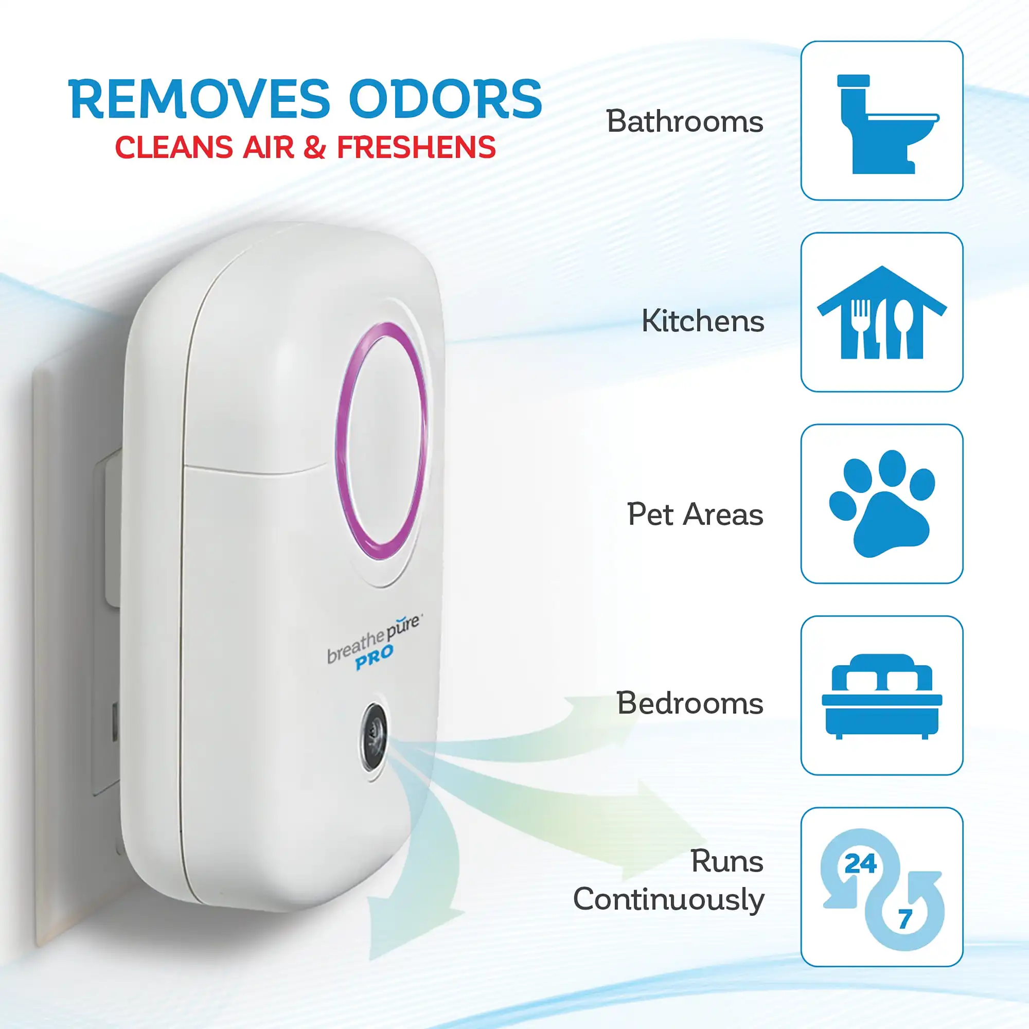 Breathe Pure Air Purifier Pro - 2 Pack