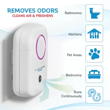 Breathe Pure Air Purifier Pro - 2 Pack