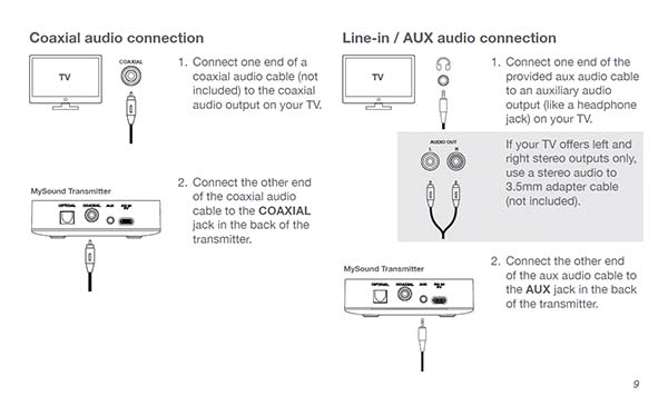 Tour of the clock radio