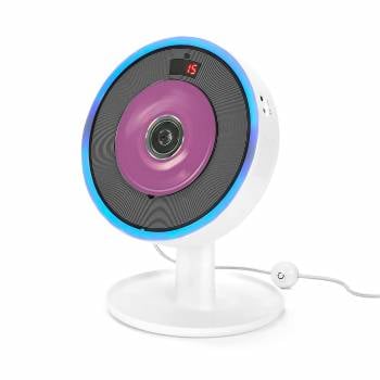 Retro Tech Deals | Heartland America